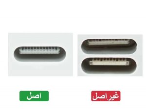 کیفیت ساخت و ظاهر فیزیکی